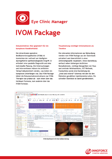ECM IVOM Package