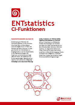 ENTstatistics Cochea-Implantate PDF-Broschüre DE